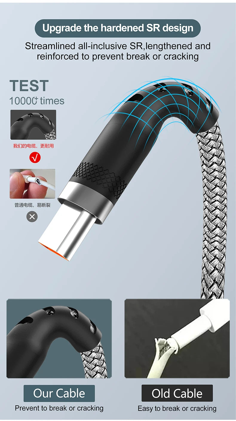 USB Type C 6A Super- Charging Cable For Huawei USB C Extended 1m 2m 3m 5m 8-Meter Cable For Xiaomi Vivo Leeco OnePlus Oppo